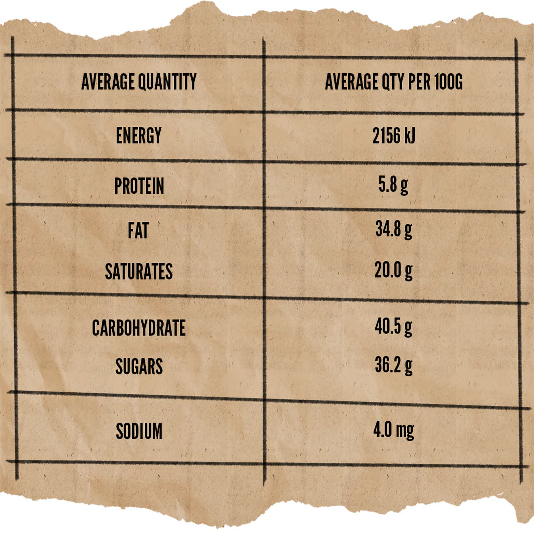 Chocolate Coffee beans