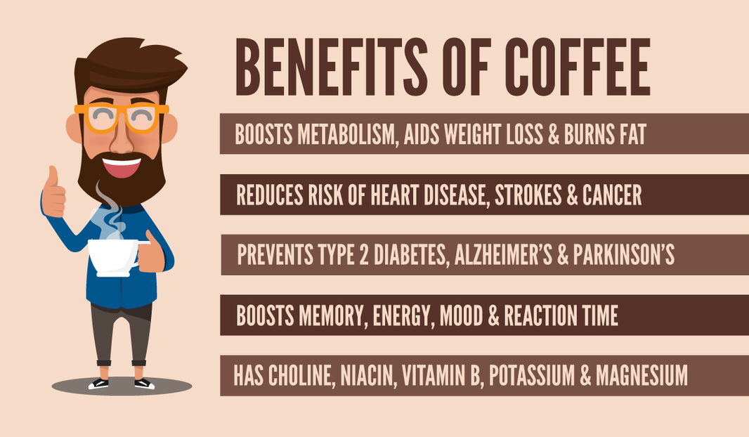 How to Supercharge Your Morning Brew