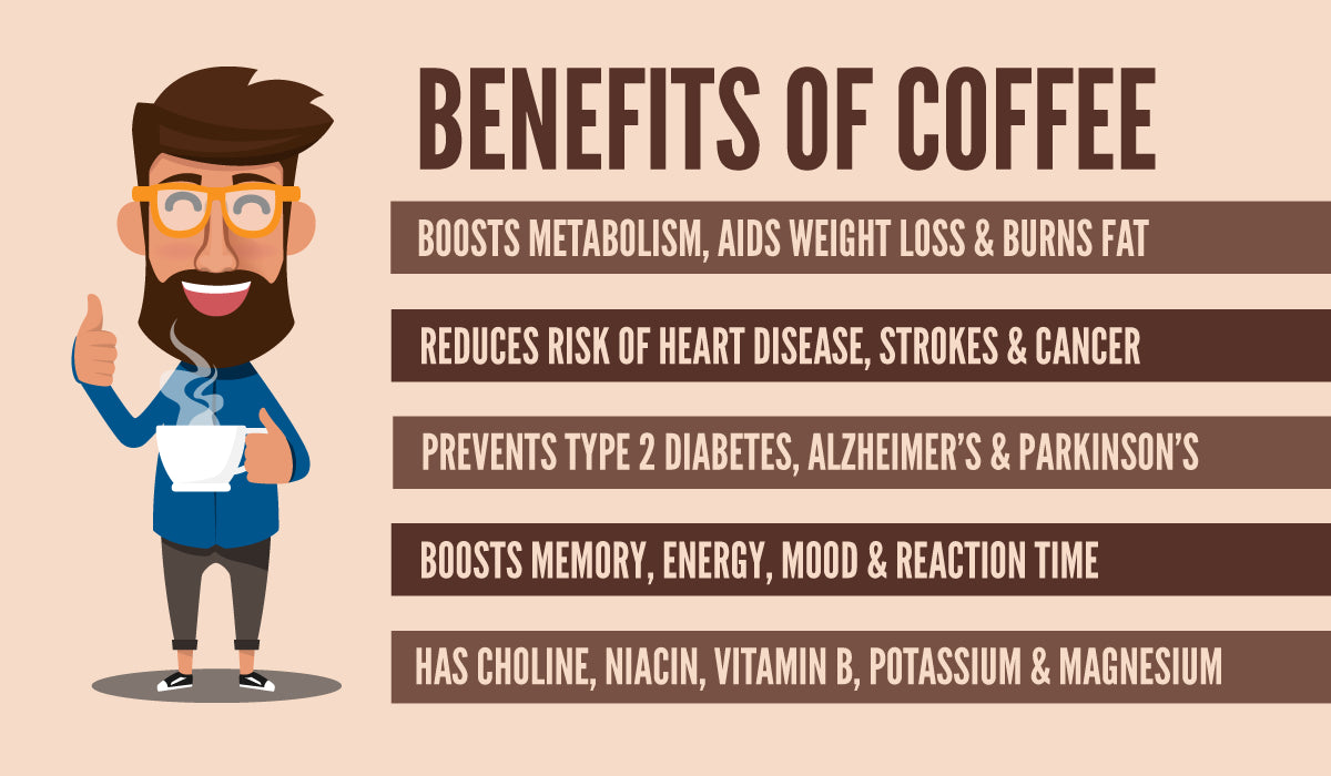 How to Supercharge Your Morning Brew